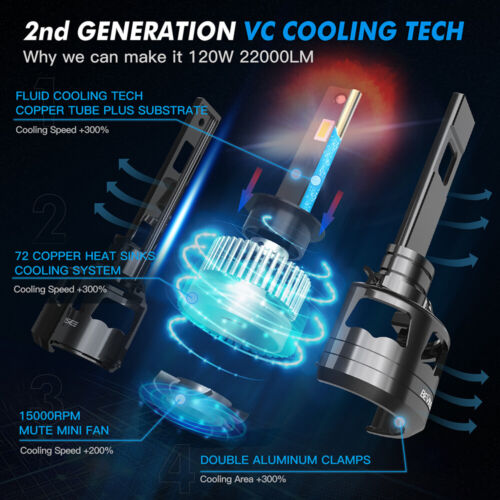 H1 LED Headlight Bulbs Canbus For Volkswagen fit Beetle 1998-2005 Super Bright - Picture 6 of 10