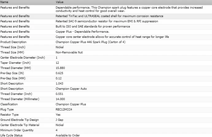 Juego de 6 bujías de cobre Champion nuevas para Nissan Xterra 2008-2015 V6-4,0 L Foto 4 de 4