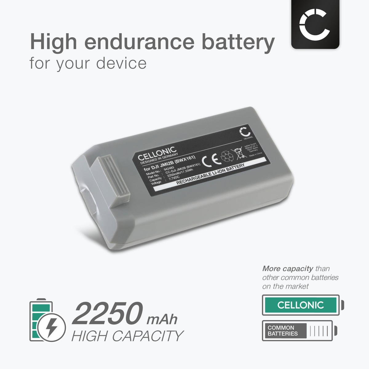 Dji Spark Dji Mavic Pro Battery Watt Hours DJI Spark In-Depth - Main Image