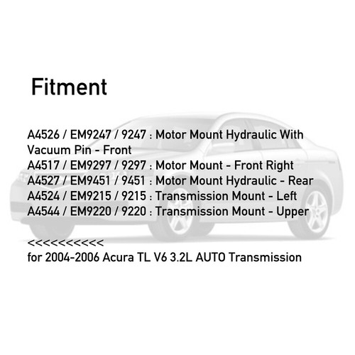Engine Motor & Transmission Mount for 2004-2006 Acura TL V6 3.2L Auto Trans - Picture 9 of 9