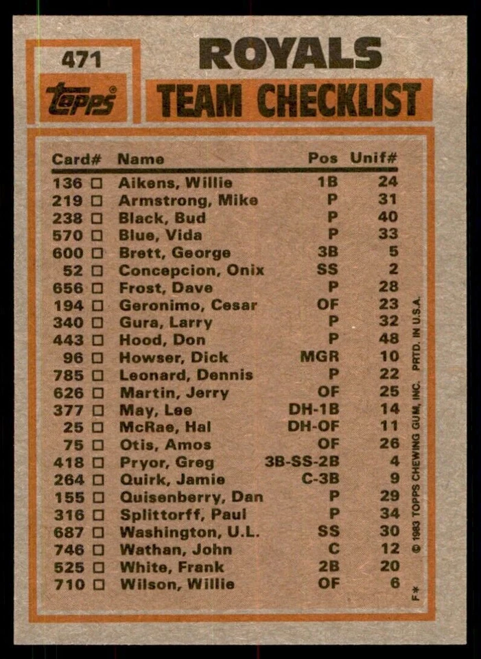 1983 Topps. Royals Team Leaders - Willie Wilson/Vida Blue . Kansas City Royals - Image 2 of 2