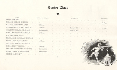 1897 Bucknell University  L'Agenda Page Senior Class Listing Cherub Illustration