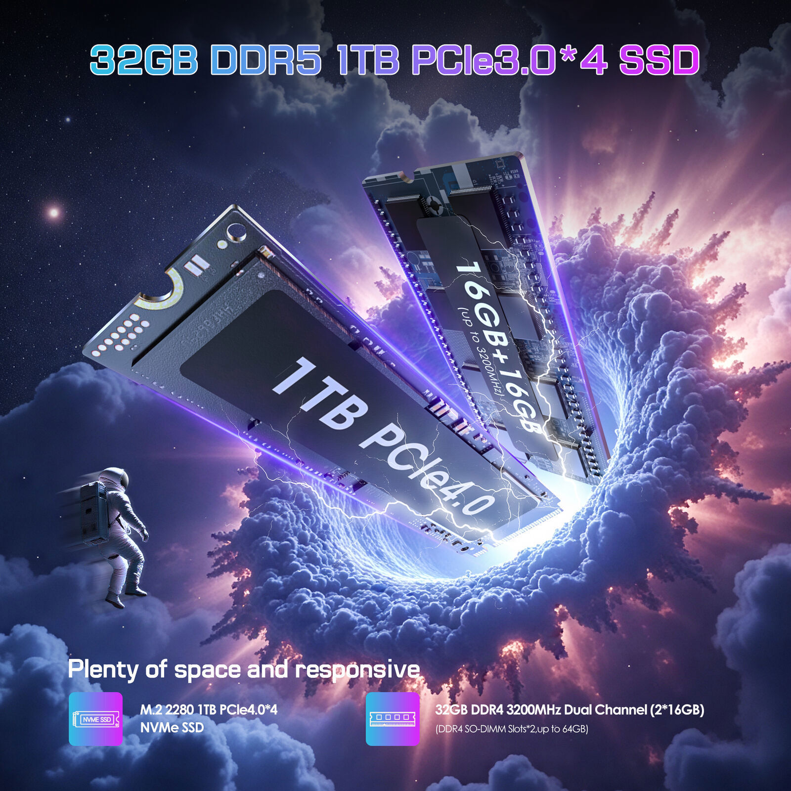 4K GAMING Mini PC Windows 11 Intel i7 12700H RTX 3060 Graphics 32GB DDR5 1TB SSD