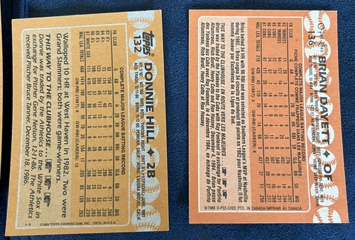 Baseball Cards Lot - 20 Cards (2 Duplicates) And 1 Checklist - Picture 19 of 20