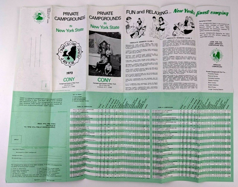 1972 Campground Owners of New York Endicott Private Campgrounds VTG