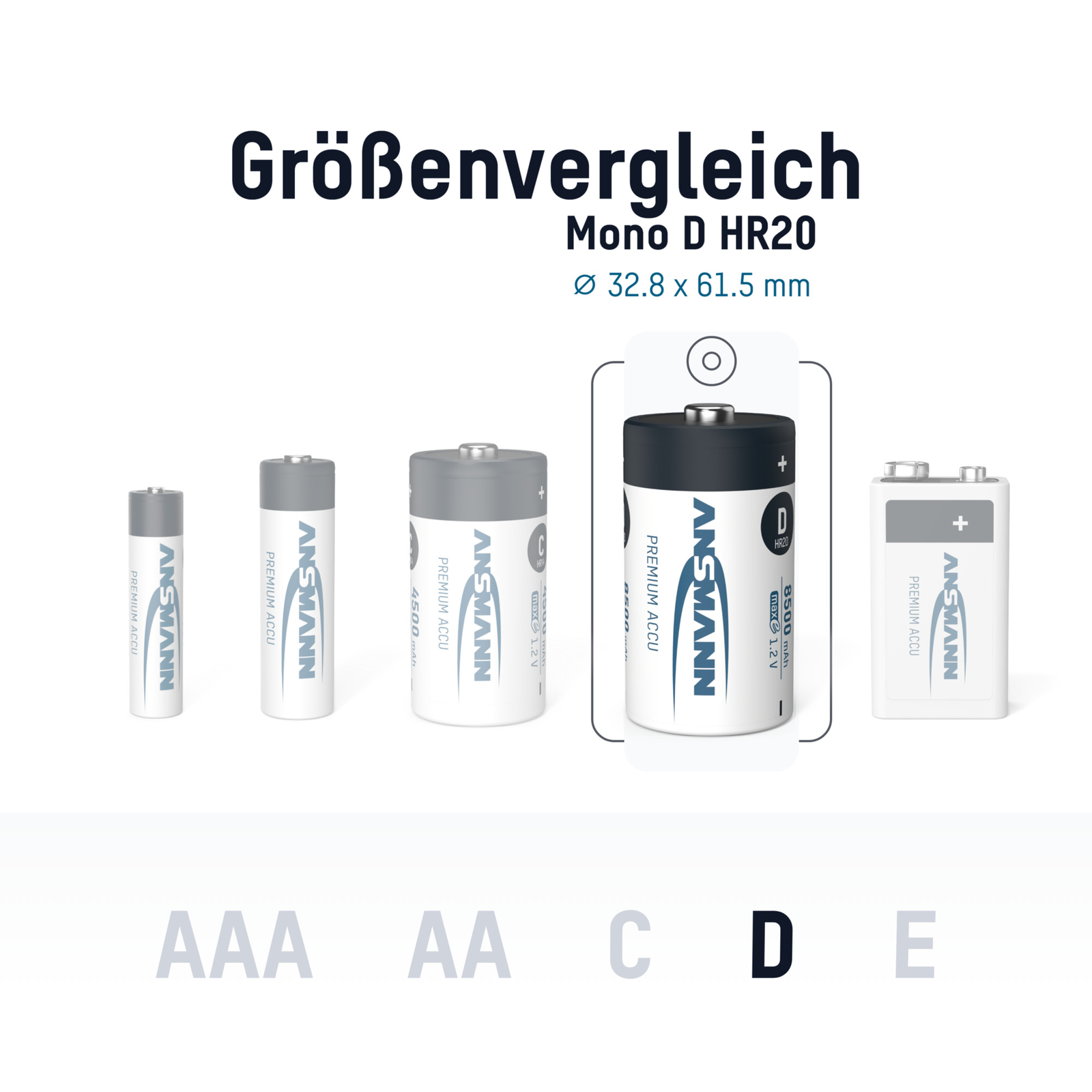 Bild 3 von 6