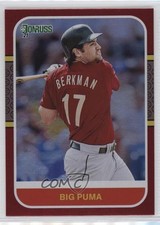 2021 Panini Donruss Retro 1987 Variation Holo Red Lance Berkman (Big Puma) 10ou
