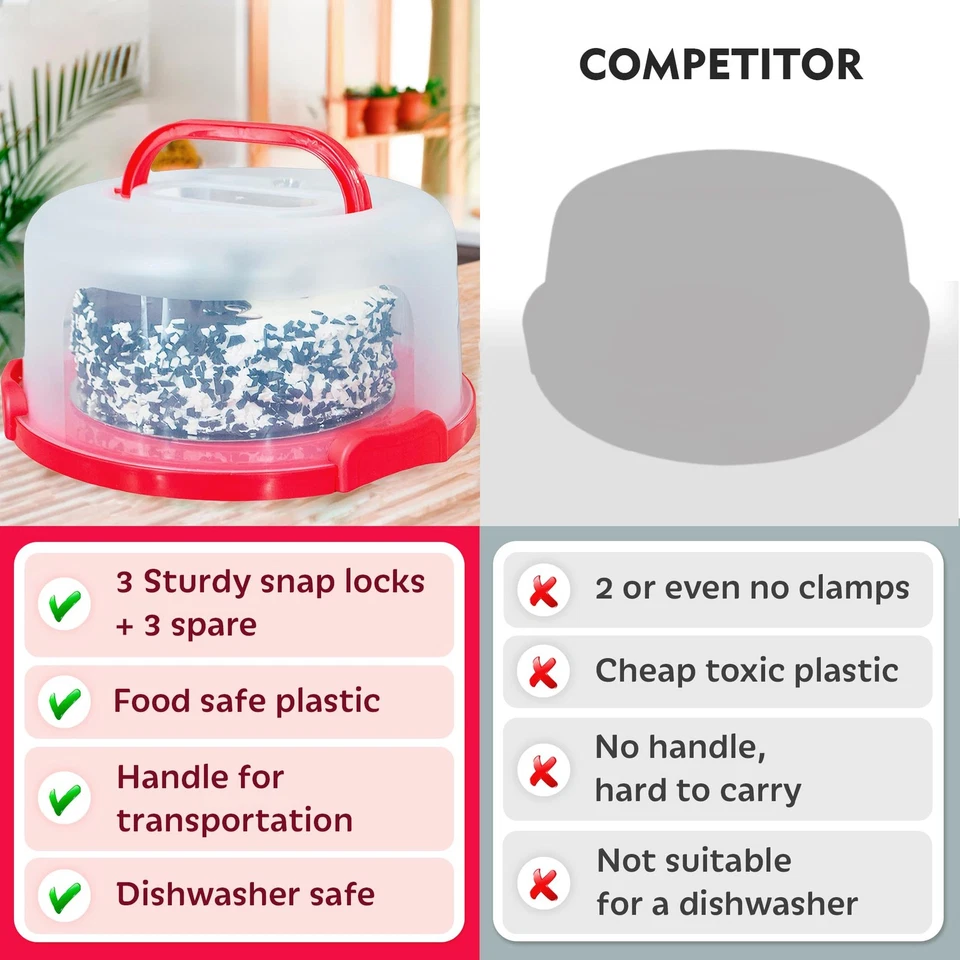 Large Sturdy Round Cake Carrier Holder 10 inch Multi Purpose Cover Five Secti... - Image 2 of 4