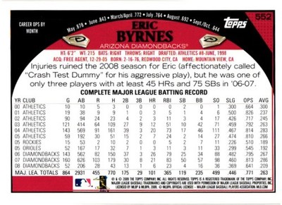 2009 Topps #552 Eric Byrnes | eBay