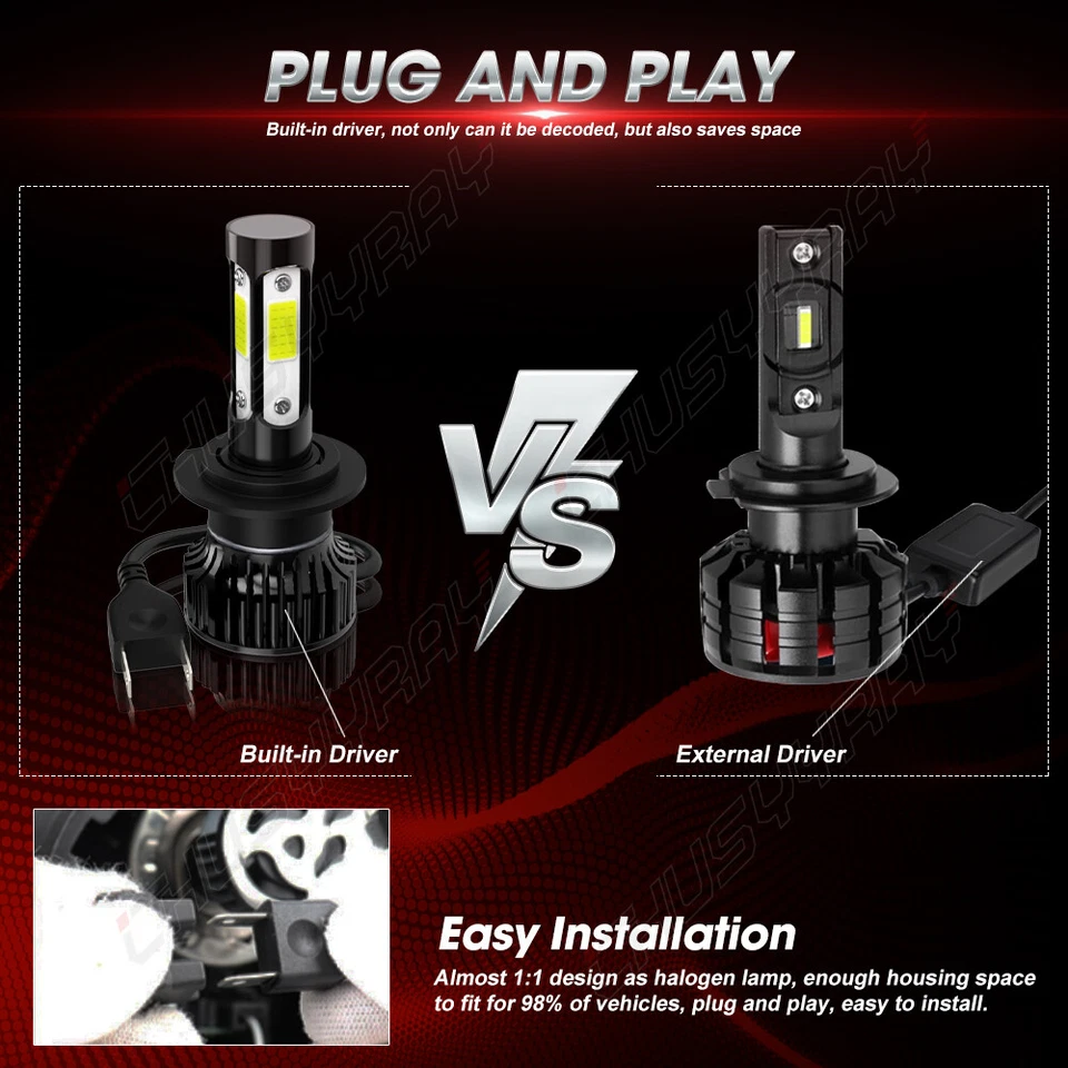 Светодиодные фары для Mercedes Benz GL450 2007-2012 E320 2008-2009 + противотуманные фары - Изображение 4 из 4