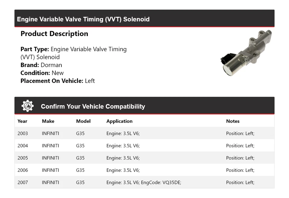 Соленоид левый для двигателя Dorman Infiniti G35 3,5 л 2003-2007 годов выпуска 2004 2005 годов выпуска - Изображение 2 из 4