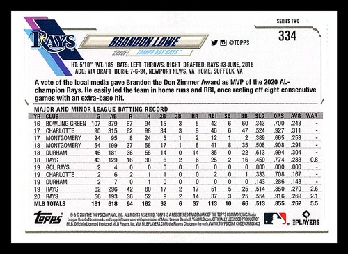 2021 Topps Series 2 Base # 331 - 495 - PICK YOUR CARD - Picture 10 of 332