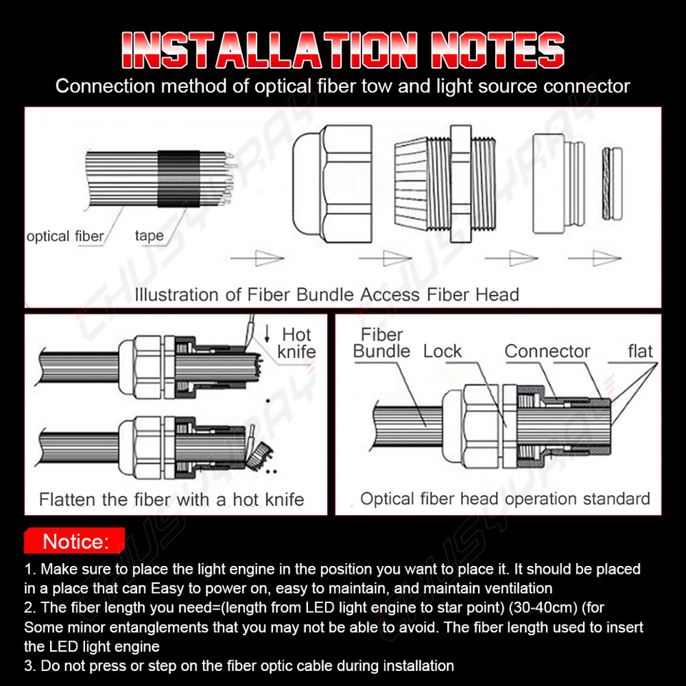 Luces de techo centelleantes de fibra óptica para techo de coche 300 un. MITSUBISHI Foto 4 de 4