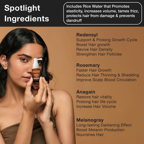 Soulflower Hair Growth Serum - Redensyl, Rosemary, Melanogray, Anagain 30ml fs - Picture 3 of 5