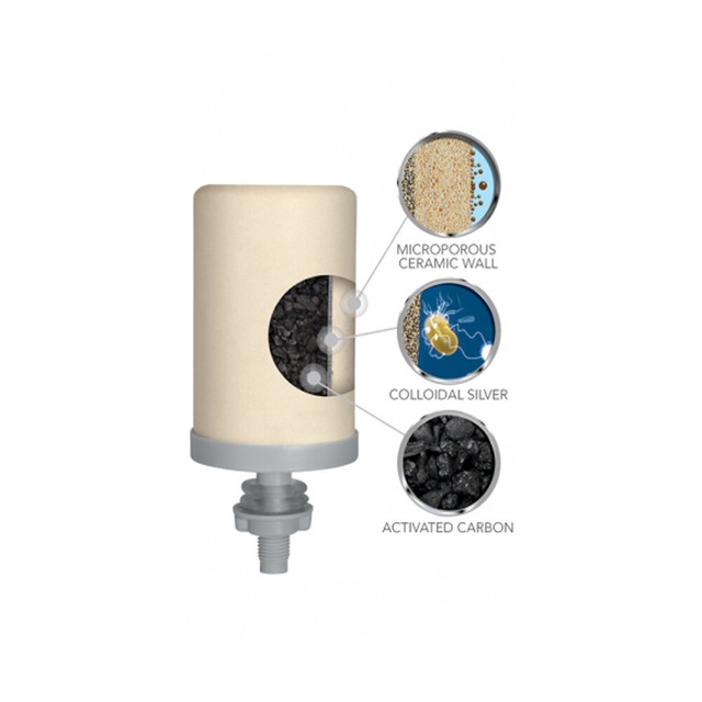 Cerâmica Stéfani Sterilizing Replacement Cartridge For Brazilian Water Filter eBay