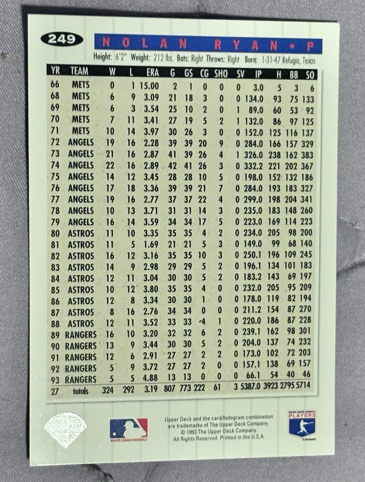 1994 Upper Deck # 249 Nolan Ryan Collectors Choice Gold Signature Series ¡Raro! Foto 2 de 4