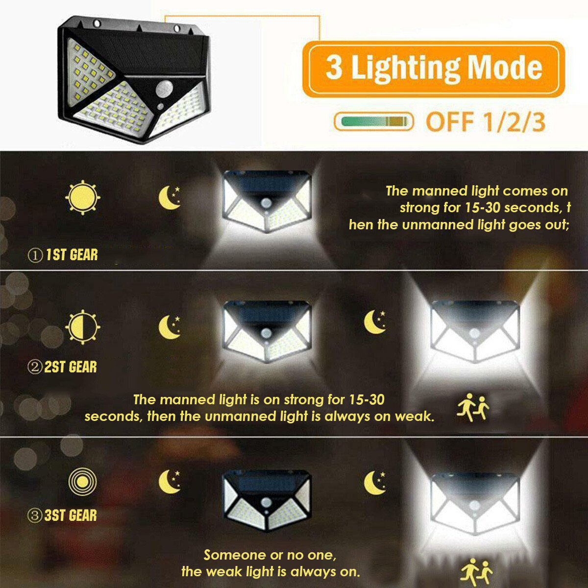 100LED Solar Wall Lights PIR Motion Sensor Outdoor Garden Security Lamp Lighting