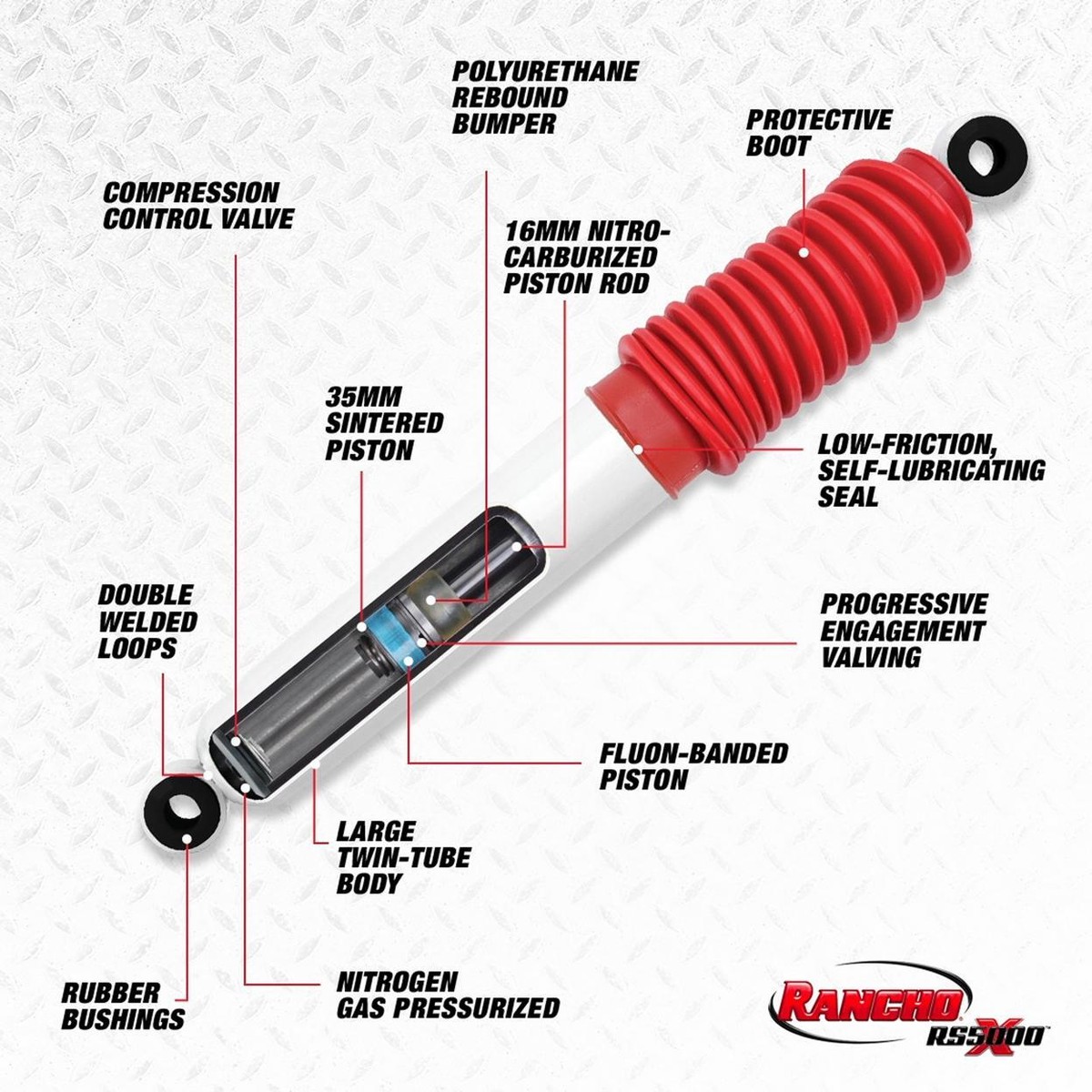 Rancho RS55367 RS5000X Suspension Shock Absorber | eBay