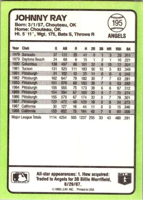 1989 Donruss Baseball's Best #195 Johnny Ray - Image 2 of 2