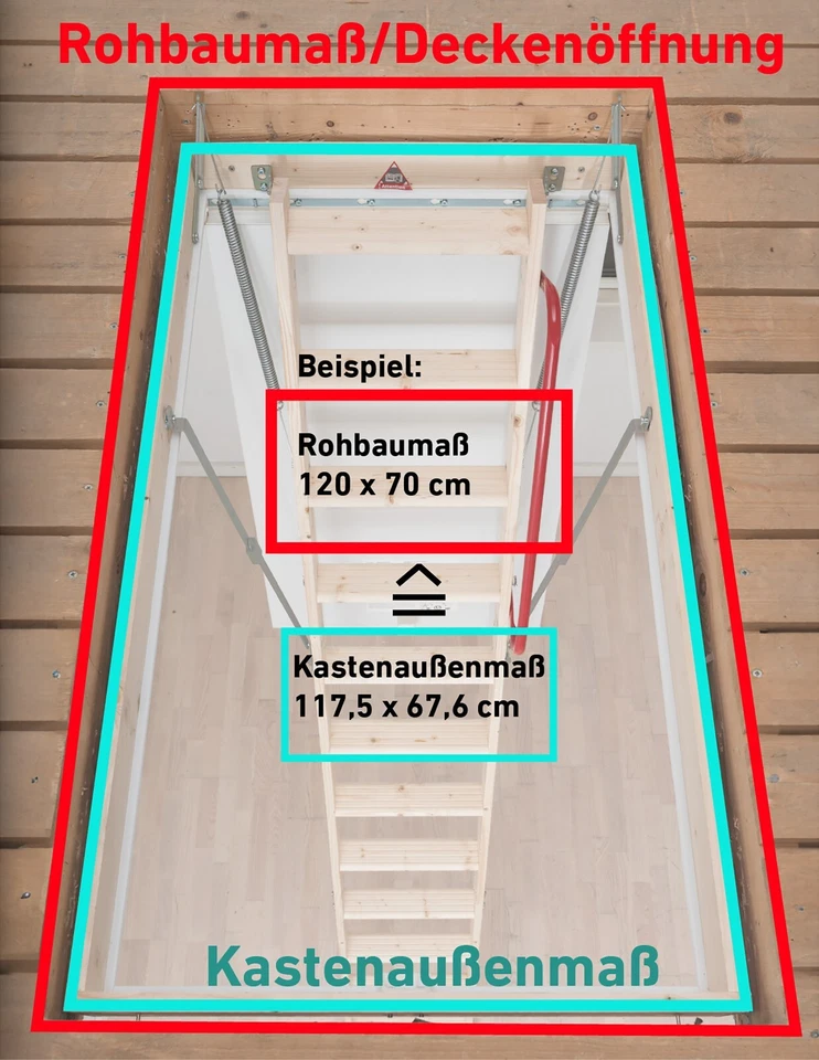 DOLLE Dachbodentreppe Bodentreppe Speichertreppe wärmegedämmt U-Wert 0,64 280 cm - Bild 3 von 4