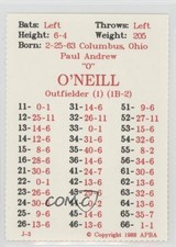 1988 APBA Baseball 1987 Season Perforated Paul O'Neill fm0