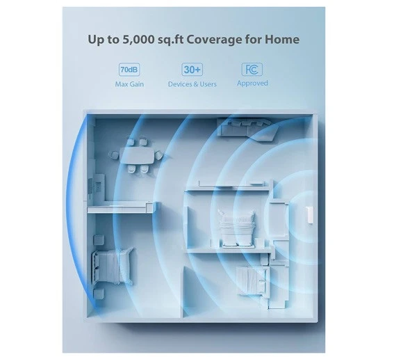 Cell Phone Booster /Smart App & Help/  Up To 5,000 Sq. Feet/ Boosts 5G 4G Lite - Image 4 of 4