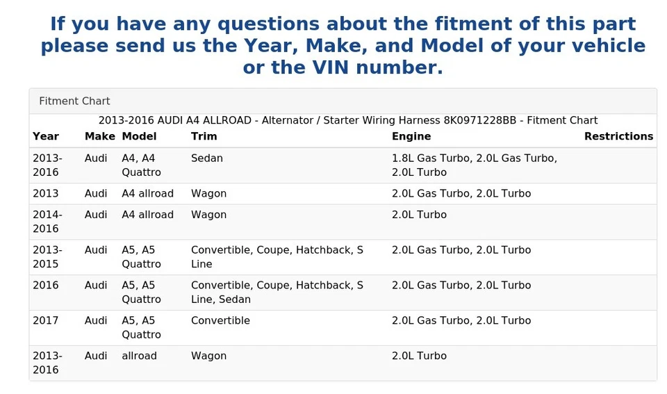 2013-2016 AUDI A4 ALLROAD - Alternator / Starter Wiring Harness 8K0971228BB - Image 4 of 4