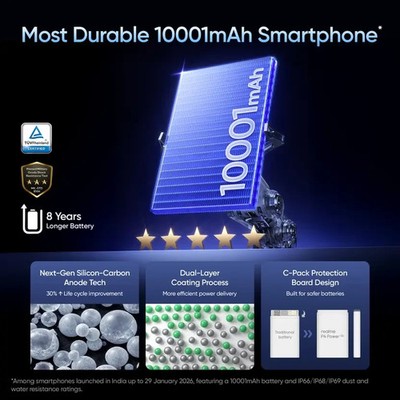 realme P4 Power 5G with 10001 mAh Battery Dual SIM 12GB RAM 256 GB