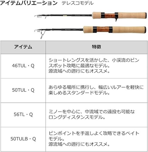 DAIWA Rod Trout/Native Wise Stream 56TL/Q Black New Shipping From JAPAN - Picture 7 of 7