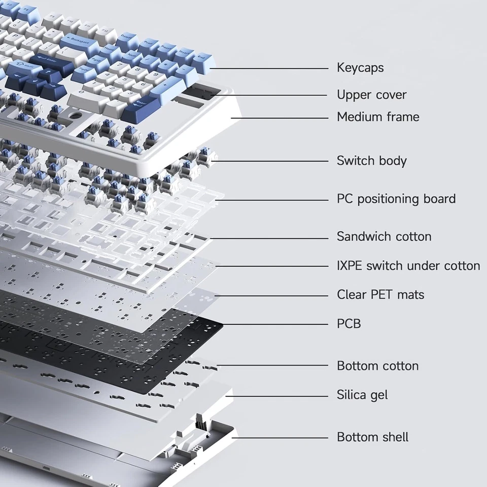 NACODEX Ajazz AK980 Blue White Wireless Mechanical Gaming Keyboard,Tri-Mode BT5. - Image 4 of 4