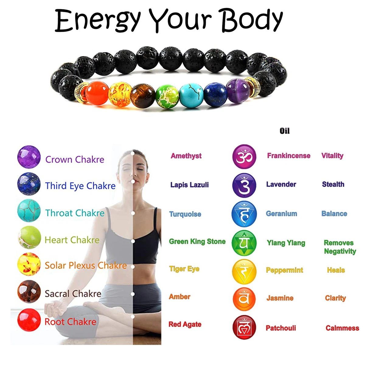 7 bracelets chakras roche de lave naturelle diffuseur d'huile essentielle  yoga é