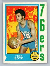 Click to enlarge Fred Boyd