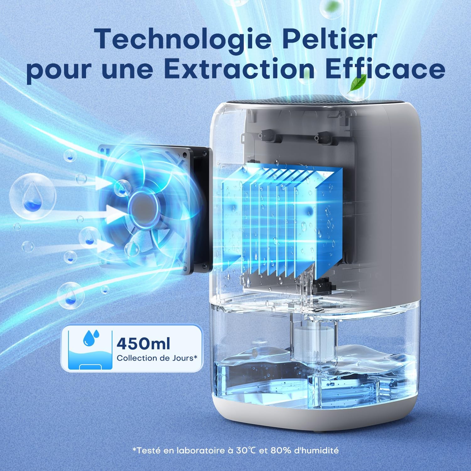 Déshumidificateur d'air 1000ml avec LED 7 couleurs pour maison - 3