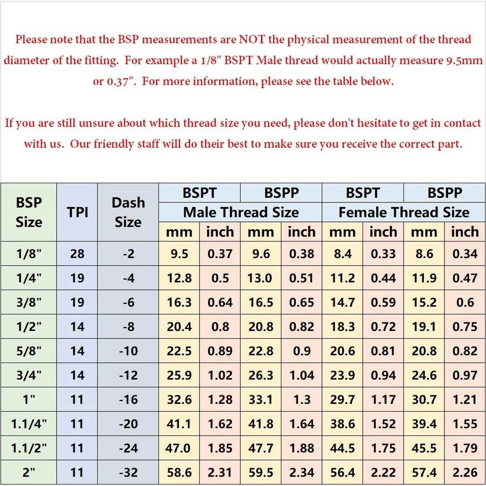 Brass Spring Check Valves : Non-Return Valves : Sizes 1/2" To 2" BSP - Image 2 of 2