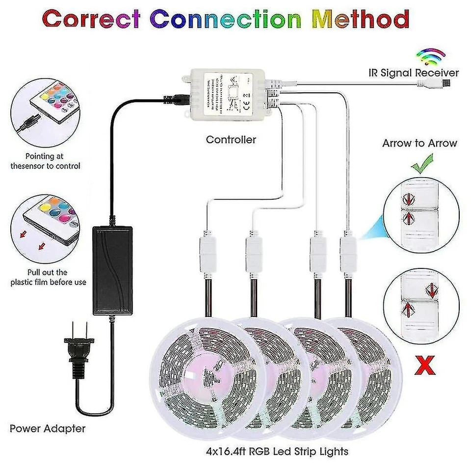 RGB Controller for LED Strip light 4-Way Outlet IR 44 key Controller 12V 5A - Image 2 of 4