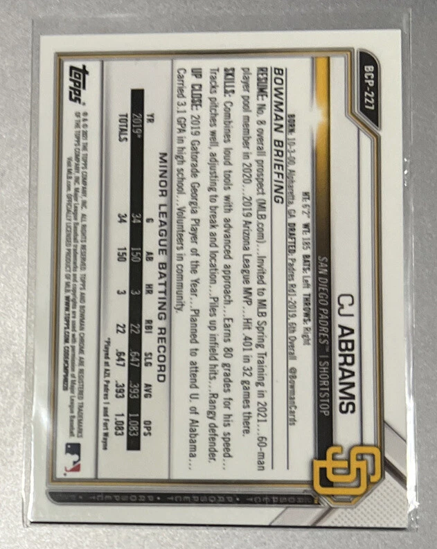 2021 Bowman Chrome Mega Box Prospect CJ ABRAMS PINK MOJO REFRACTOR /199 BCP-227 - Image 2 of 2