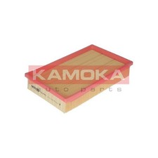 Luftfilter für Volvo C30 533 S40 2 544 V50 545 | 24574824