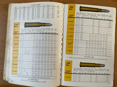 Illustrated Lyman Reloader Ammunition Handbook Sales Catalogue Dated 1960 - Image 1 of 4