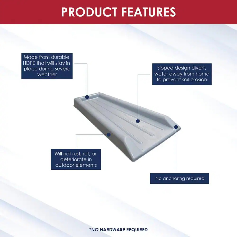 Gutter Downspout Diverter Splash Guard Block Decorative Gray Divert Water Flow