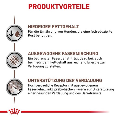 Royal Canin Hundefutter Gastrointestinal Low Fat Trockenfutter für Hunde 12kg - Bild 6 von 8
