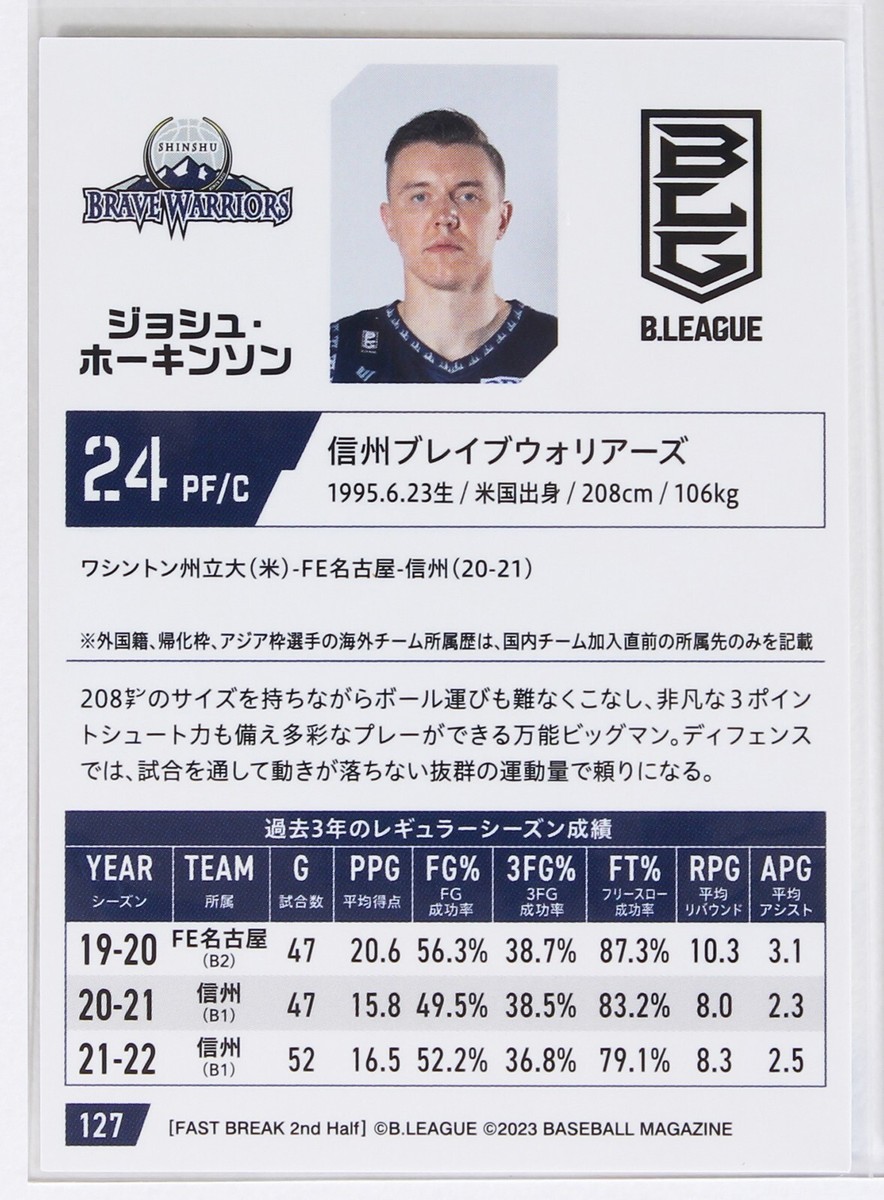 ブレイブウォリアーズ ユニフォーム 24 HAWKINSON 2024-25
