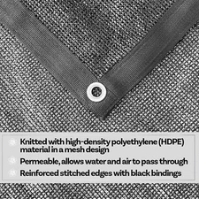 40% Sunblock Mesh Garden Netting Greenhouse Shade Cover with Grommets in Black