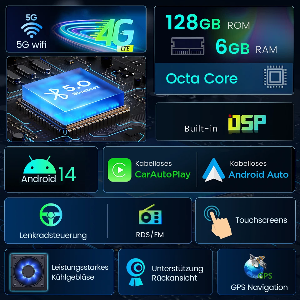 6+128G Carplay Android 14 Autoradio Navi GPS DSP für Mercedes BENZ A/B W169 W245 - Bild 4 von 4