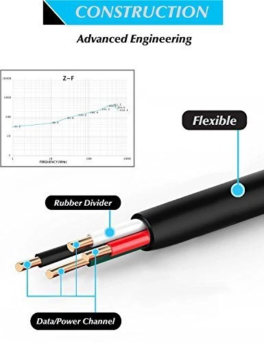 3x OEM MICRO USB FAST CHARGING CABLE CORD SYNC FOR ANDROID CELL PHONE 3FT 6 10FT - Image 4 of 4