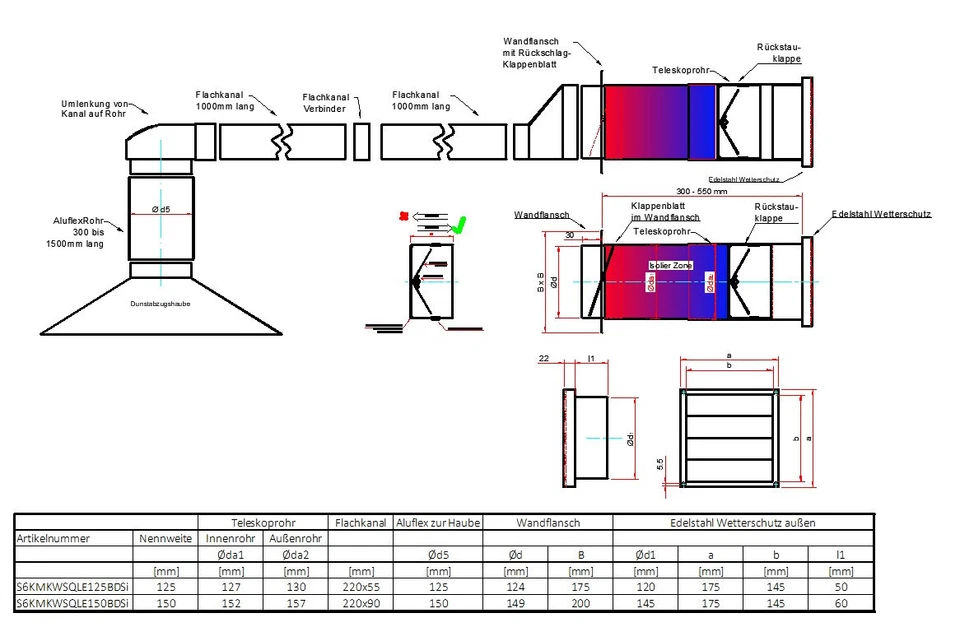 Wall box ø150 stainless steel backflow flap set S6i flat duct 220x90 exhaust - Image 2 of 4