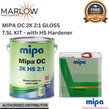 MITSUBISHI RPE CHARCOAL BLUE SOLID, Mipa OC 2K Gloss Respray Kit 7.5L