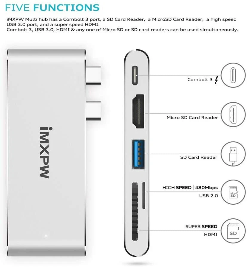 iMXPW Type-C to HDMI Multiport Adapter for New MBP 13”/15”, 40Gbps Thunderbolt 3 - Image 3 of 4