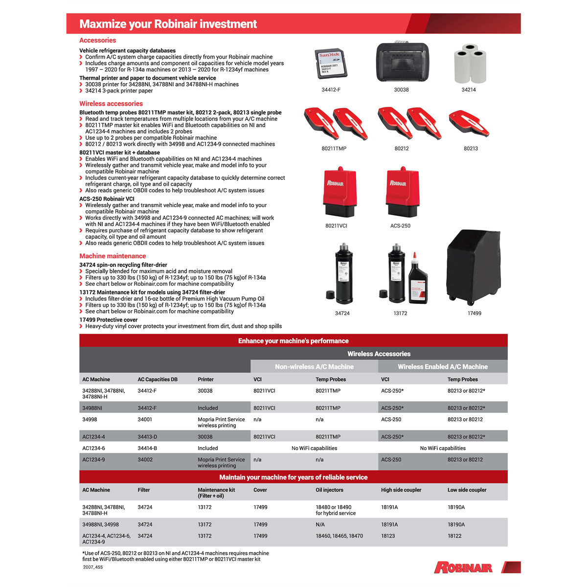 Robinair AC1234-4 R-1234yf Fully Automatic Recover Recycle Recharge Machine