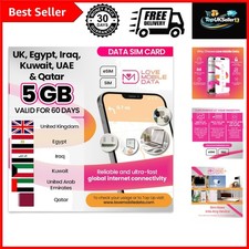 Love International SIM - 5GB Data for UK, Iraq, Kuwait & Seamless Connectivity