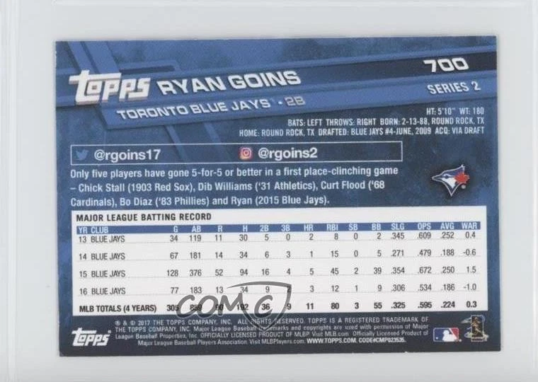 2017 Topps Mini Ryan Goins #700 - Image 2 of 2